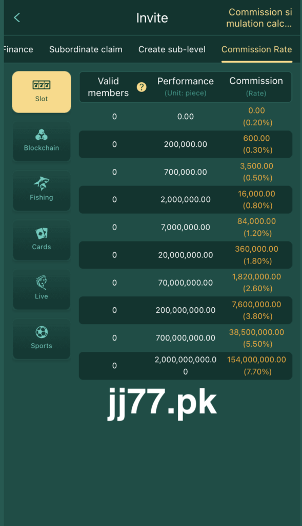 jj77 New Earning APP Commissions